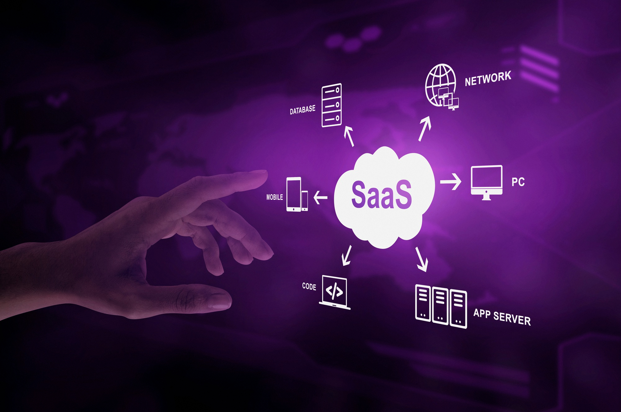 Software as a Service (SaaS)